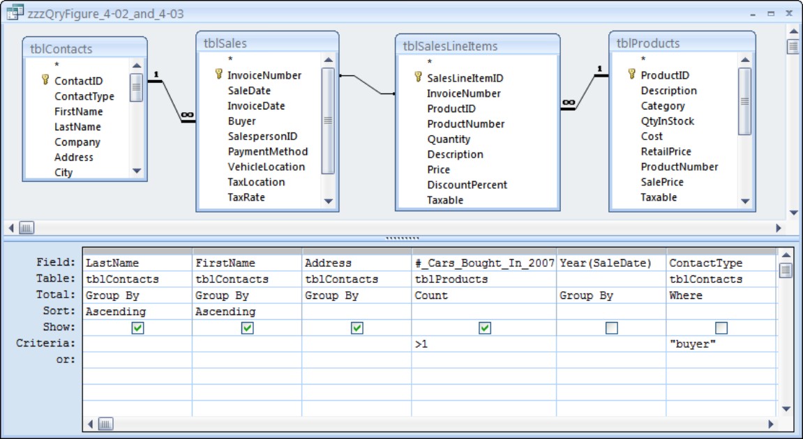 A more complex query returning customers that purchased more than one car in 2007.